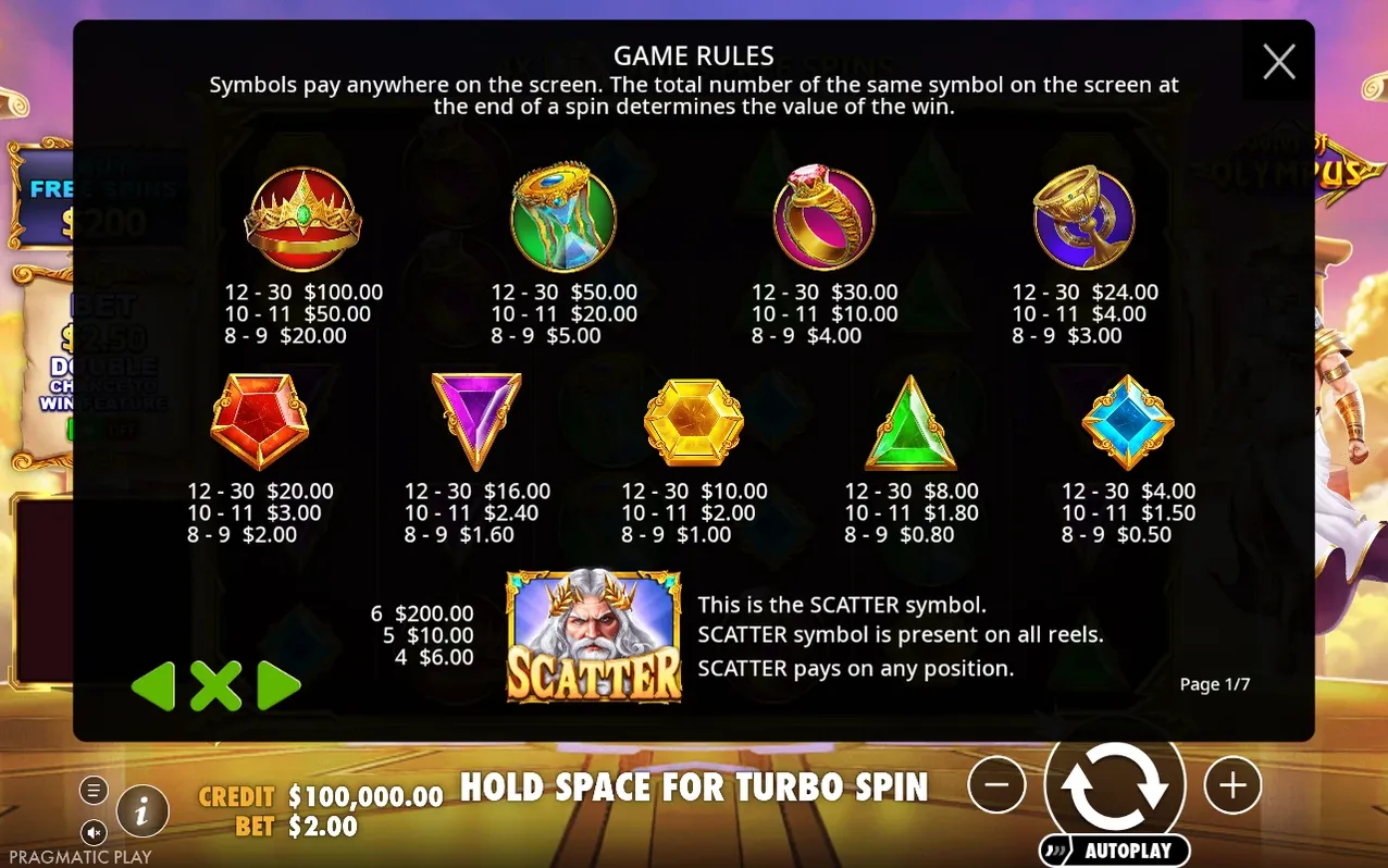 Game rules popup lists crown, hourglass, ring and gem payouts, plus the Zeus scatter symbol.
